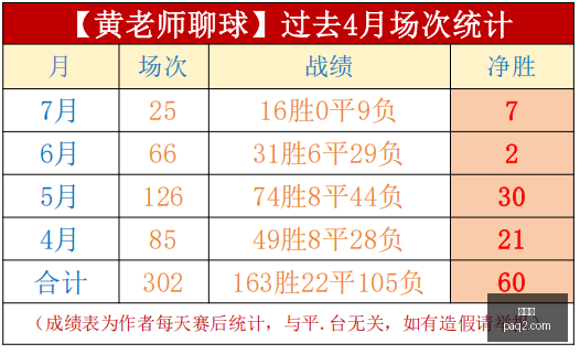 世界杯,世界杯2023,足球赛事,世界杯,世界杯2023,足球赛事,国际足球,世界杯新闻,世界杯赛程,世界杯直播,世界杯历史,世界杯冠军,世界杯赛制,世界杯小组赛,世界杯进球