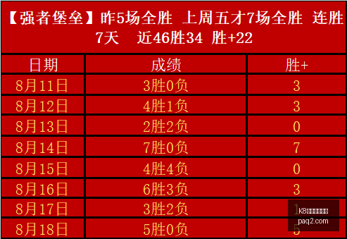 意大利国家,队欧国联名,单揭晓,K8国际凯发娱乐,K8国际凯发娱乐官网,K8国际凯发娱乐app,K8国际凯发娱乐平台