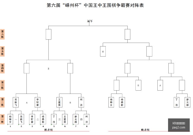 荣耀电竞新,品亮相,性能再升级,K8国际凯发娱乐,K8国际凯发娱乐官网,K8国际凯发娱乐app,K8国际凯发娱乐平台
