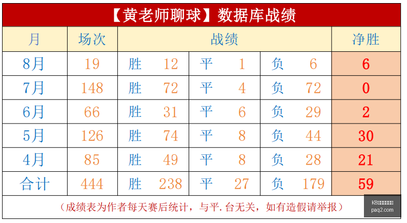 京东战队荣,耀回归,国际赛场再,K8国际凯发娱乐,K8国际凯发娱乐官网,K8国际凯发娱乐app,K8国际凯发娱乐平台