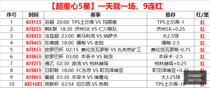 年美职业赛,事指南,深度解析信,K8国际凯发娱乐,K8国际凯发娱乐官网,K8国际凯发娱乐app,K8国际凯发娱乐平台
