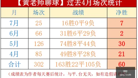 世界杯 094655